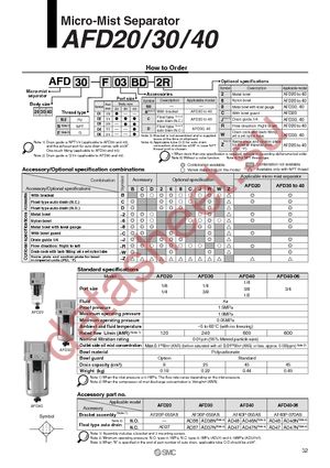AFD30-N02D-Z datasheet  